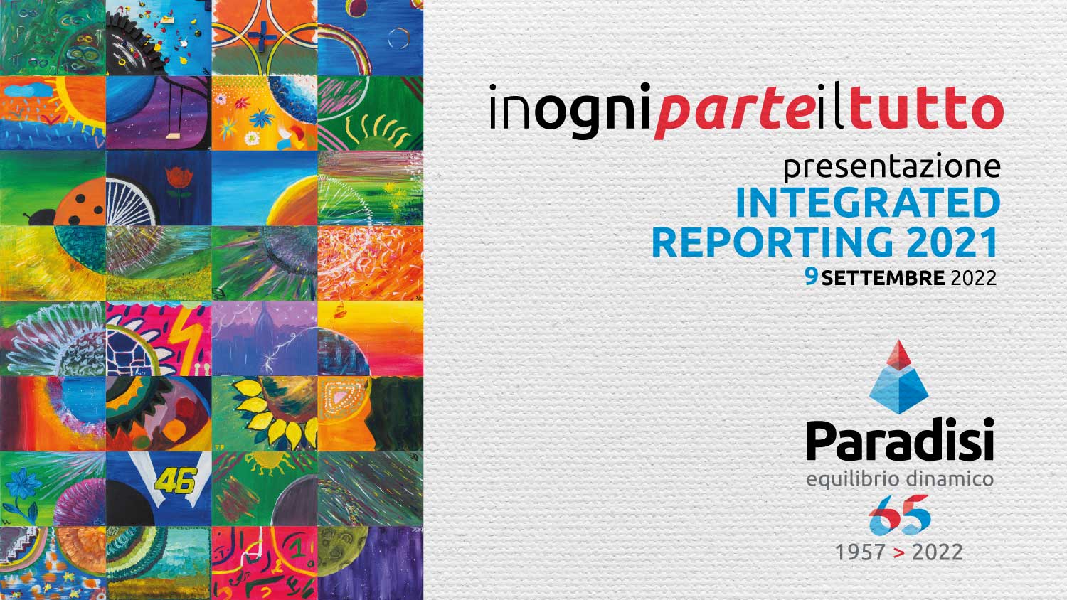 In ogni parte il tutto – Presentazione Integrated Reporting 2021